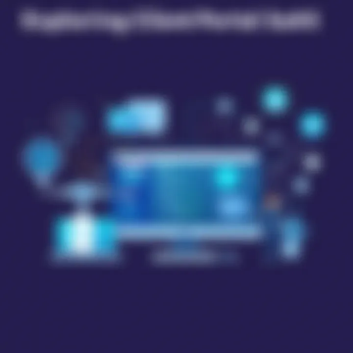 Magnificent Exploring Client Portal SaaS: A Comprehensive Guide