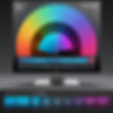 Performance Benchmarks of Adobe Photoshop Adobe Photoshop performance benchmarks visual representation