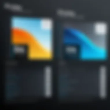 Pricing comparison chart for Adobe Photoshop Elements and Adobe Photoshop