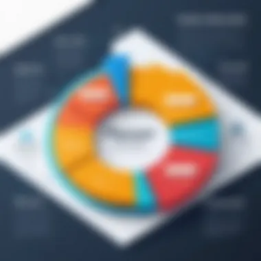 Benefits of Paystub Software Adoption Graph illustrating advantages of implementing paystub software