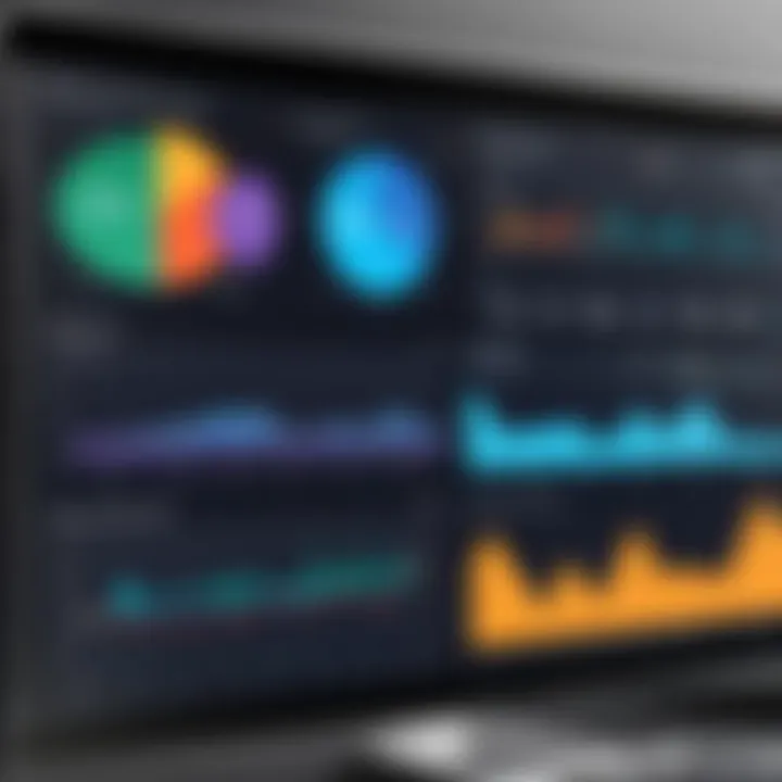 Performance metrics displayed in the Workfront Proofing Tool dashboard