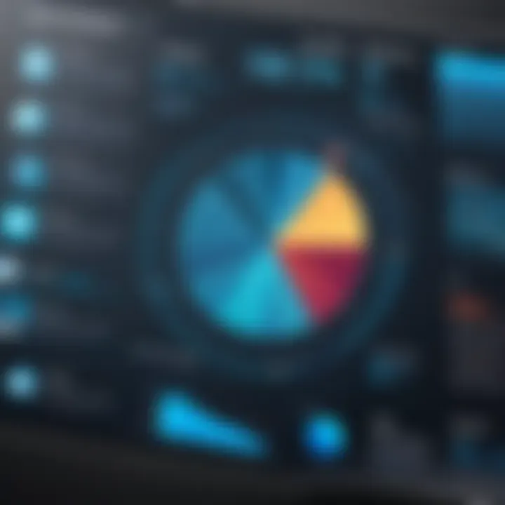 Trends in analytics software usage over recent years