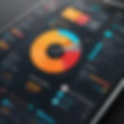 Visual representation of Brandwatch's analytical dashboard.