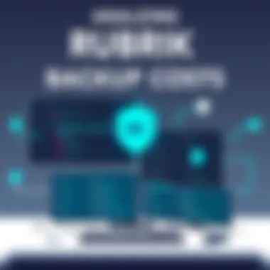 Analyzing Rubrik Backup Costs: An In-Depth Examination Summary Analyzing Rubrik Backup Costs: An In-Depth Examination Summary