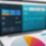 User dashboard showcasing Athena Health features