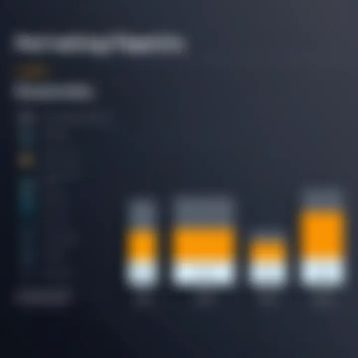 Comparison chart of Java IDEs