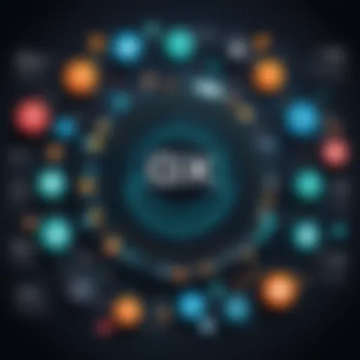 Visual representation of Bloomreach's digital commerce ecosystem