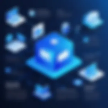 Integrations Offered by Blue Mail Illustration of various integrations available in Blue Mail