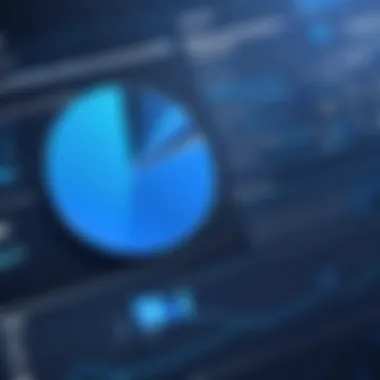 Performance Metrics of Blue Mail Graph displaying performance metrics of Blue Mail compared to competitors