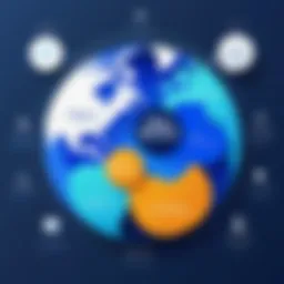 Visual representation of Blue Marble Payroll features