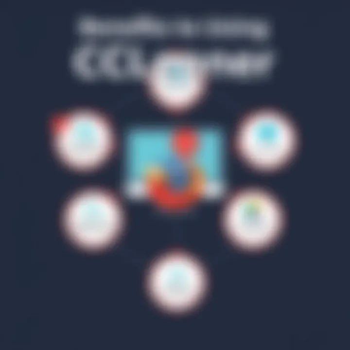 Benefits of Using CCleaner Infographic illustrating benefits of using CCleaner