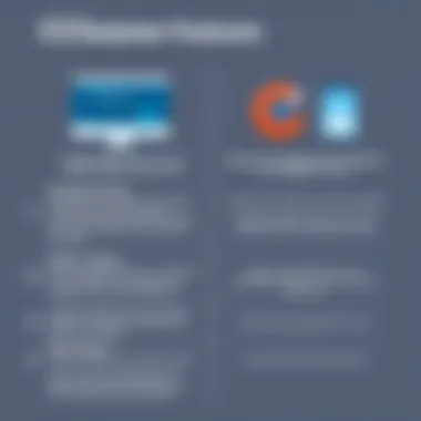 CCleaner Features Comparison Comparison of CCleaner features with competitors