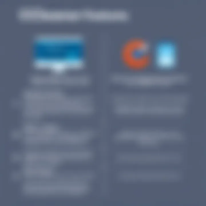 CCleaner Features Comparison Comparison of CCleaner features with competitors
