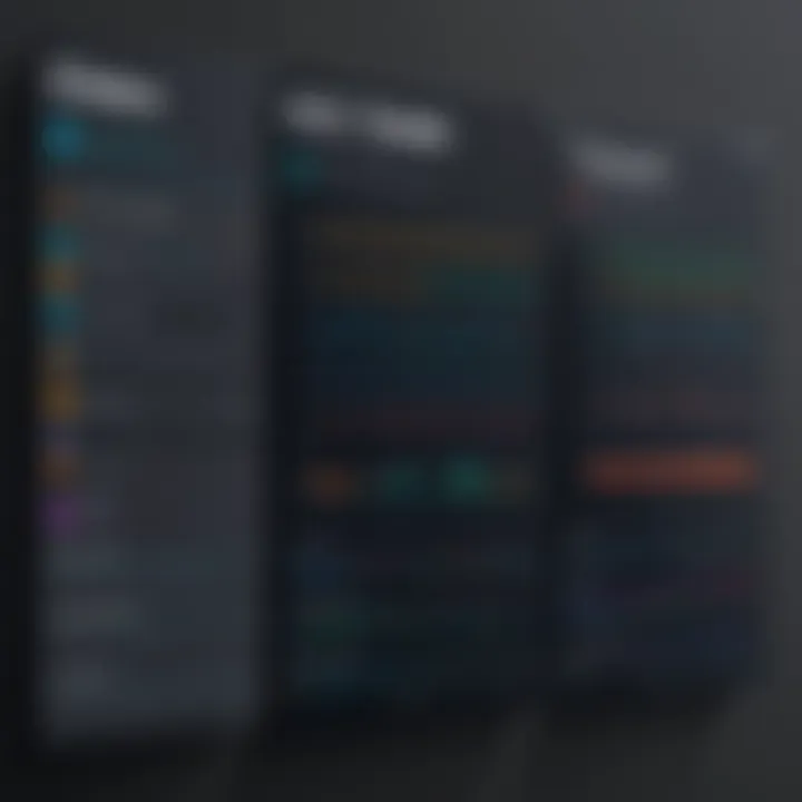 Performance metrics comparison chart for CI tools