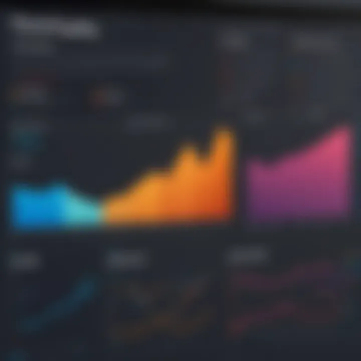 Pricing structure graph for Datadog and Tableau