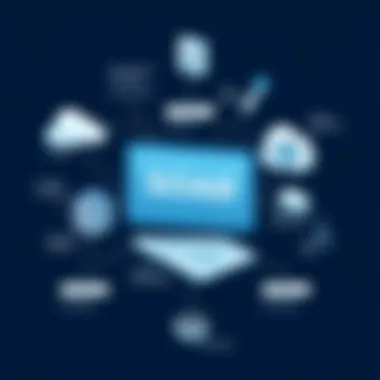 Components of SOAR Illustration of the components of Security Orchestration, Automation, and Response