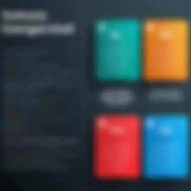 Key Features Comparison of PDF Editors Comparison chart illustrating key features of different free PDF editing solutions.