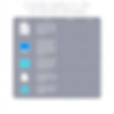 Compatibility of IGS File Viewers Compatibility chart for various IGS file viewer software