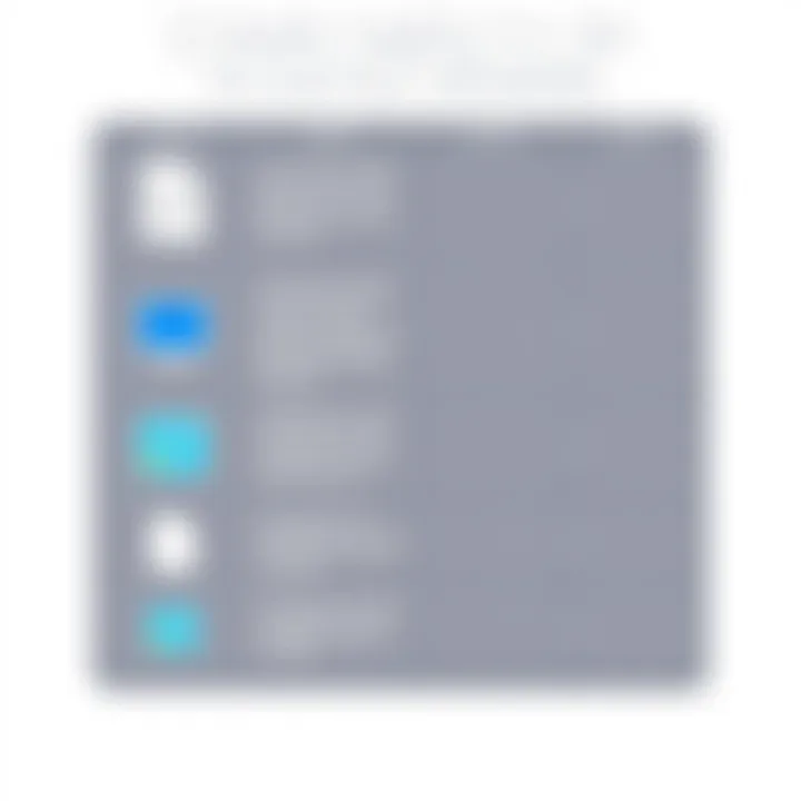 Compatibility of IGS File Viewers Compatibility chart for various IGS file viewer software