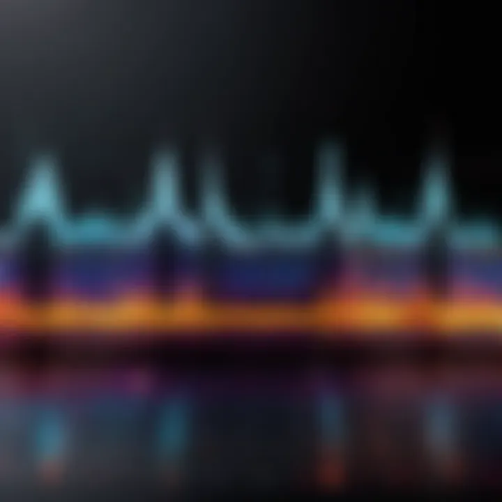 Visual representation of voice waveform