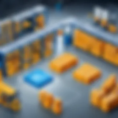 Benefits of WMS Implementation Flowchart depicting benefits of implementing a Warehouse Management System