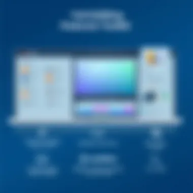 Editing Features Toolkit Editing features toolkit in Movavi Video Editor Plus 20.0