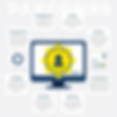 Benefits of using Paycor HRIS in business