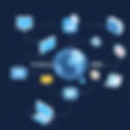 Conceptual diagram of continuous integration in software development