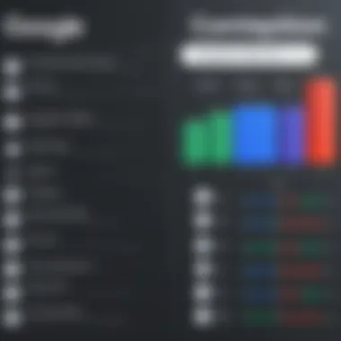 Feature Comparison: Google Voice vs. Competitors Comparison chart of Google Voice features versus competitors