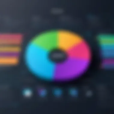 Visual representation of customer segmentation with charts and graphs highlighting different client categories.