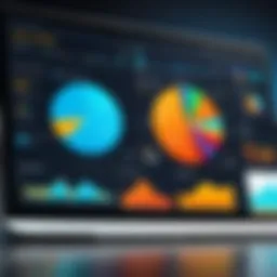An analytical dashboard showcasing key performance indicators