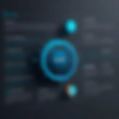 Integration Features of Duda Page Builder Integration options available in Duda Page Builder