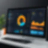 EHS software dashboard showcasing compliance metrics