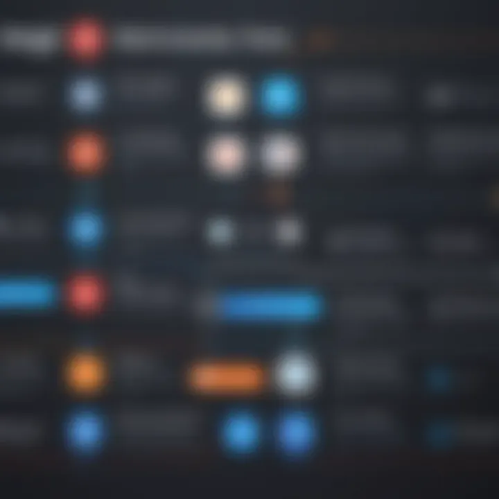 Comparison table of Eloqua and other marketing automation tools