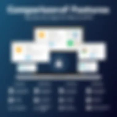 Comparison of Security Features Visual comparison of MacBook Pro security features