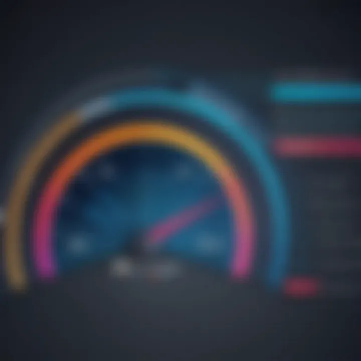 Graph showing speed comparison of different DNS services