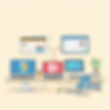 Comparative Analysis of Learning Tools Comparison of different learning platforms