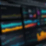A visually appealing dashboard showcasing financial metrics and graphs