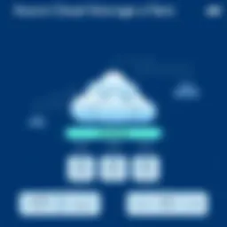 Visual representation of Azure Cloud Storage pricing tiers