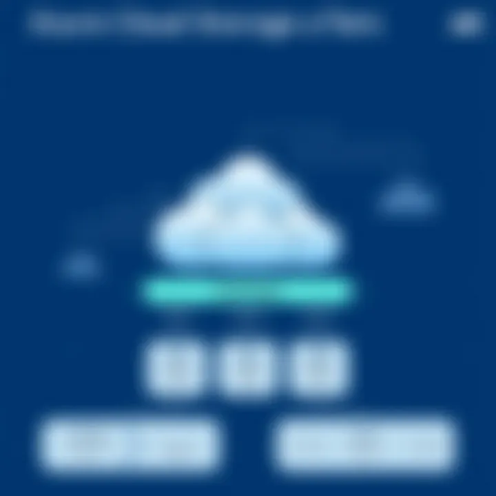 Azure Cloud Storage Pricing Tiers Visual representation of Azure Cloud Storage pricing tiers