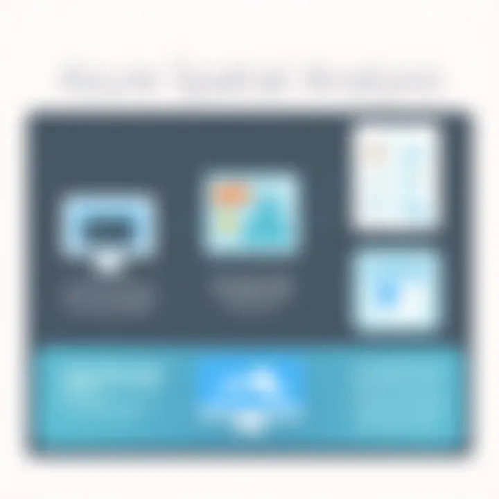 Infographic depicting best practices for utilizing Azure Spatial Analysis