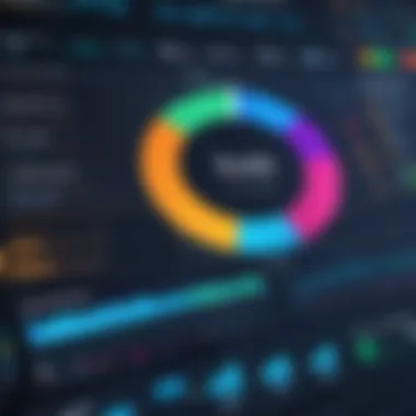 Performance metrics chart comparing database systems