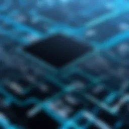 A graphical representation of digital advertising channels