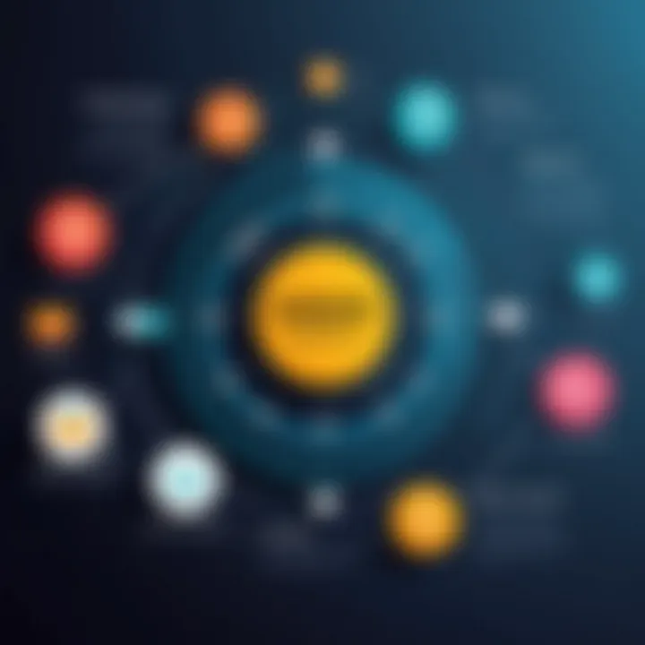Infographic showcasing the benefits of order tracking systems for businesses