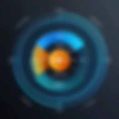 Visual representation of the four DISC personality dimensions