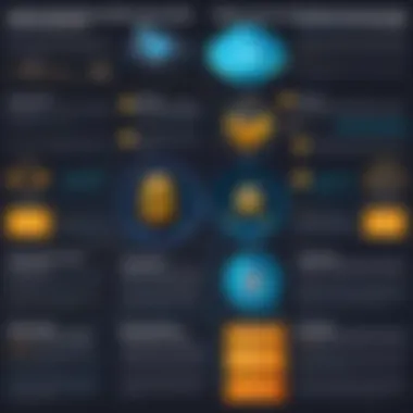 Pros and Cons of Free Mining Applications A detailed infographic outlining the pros and cons of using free mining applications in cryptocurrency.