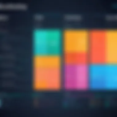Comparison chart of popular scheduling software