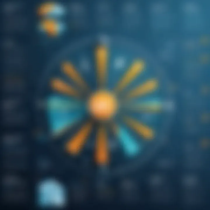 Infographic highlighting advantages and limitations of resource management tools