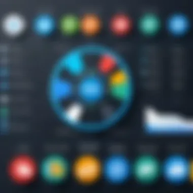 Visual representation of various resource management tools comparison