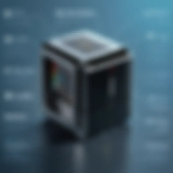 Infographic displaying the advantages of trading scanners